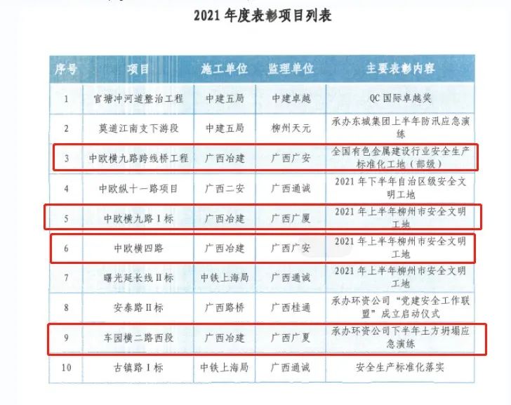 DS视讯·(中国)官方网站
