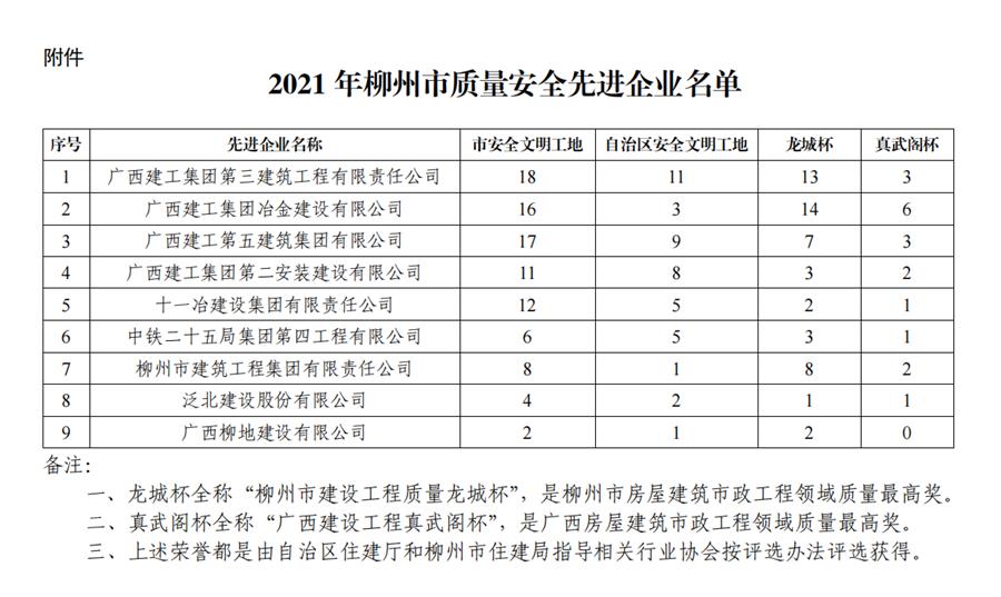 DS视讯·(中国)官方网站