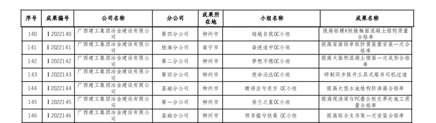 DS视讯·(中国)官方网站