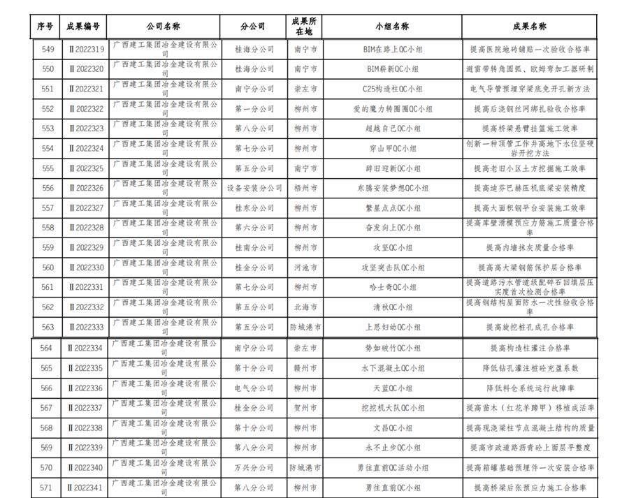 DS视讯·(中国)官方网站