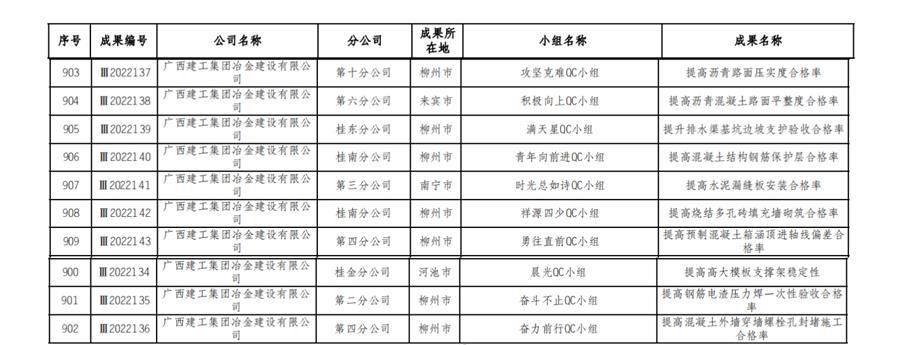 DS视讯·(中国)官方网站