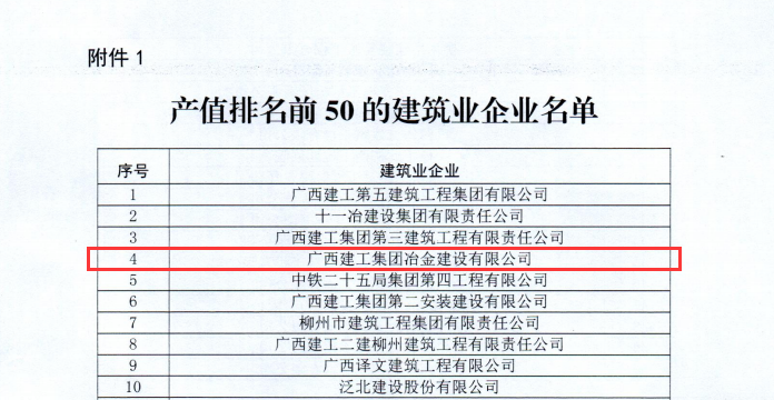 DS视讯·(中国)官方网站