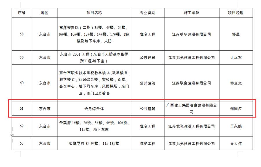 DS视讯·(中国)官方网站