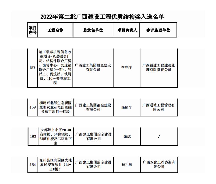 DS视讯·(中国)官方网站