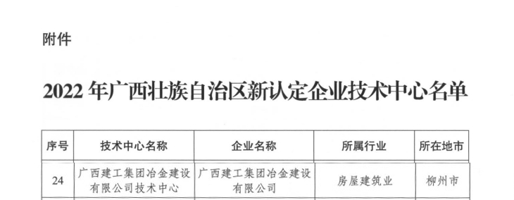 DS视讯·(中国)官方网站