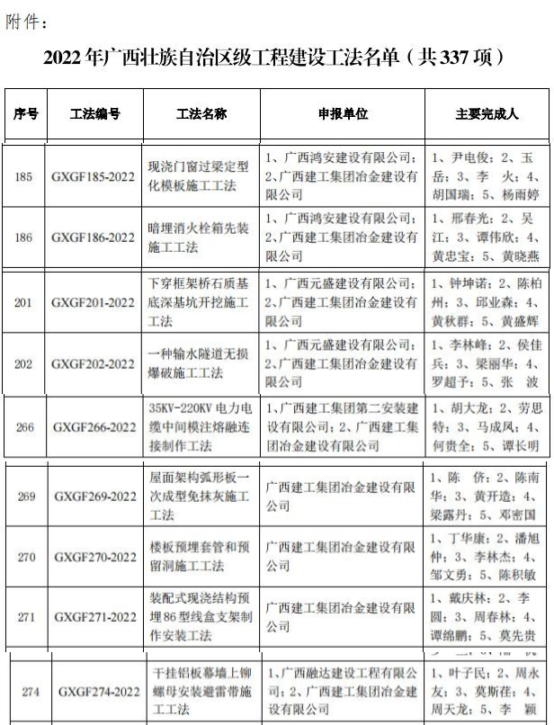 DS视讯·(中国)官方网站