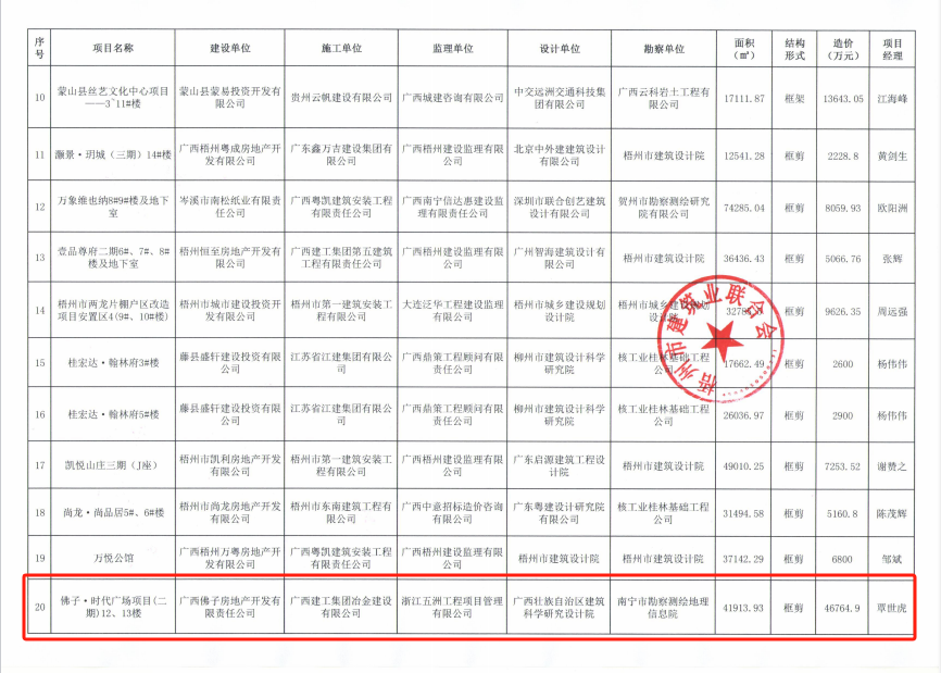 DS视讯·(中国)官方网站